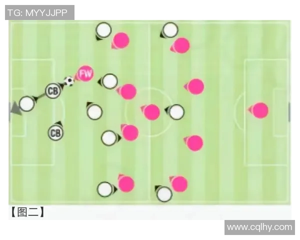 深入分析成都足球队盯防战术的特点与应用策略